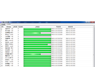 ���������Ƽ�����Ƶ��������һ�����й�������������ʰ��...