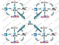 akk�˿˷����Ǽ۸���Ƶ����Ƹ�е�ƭ��...